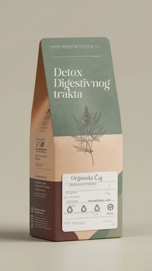 Detox Digestivnog Trakta